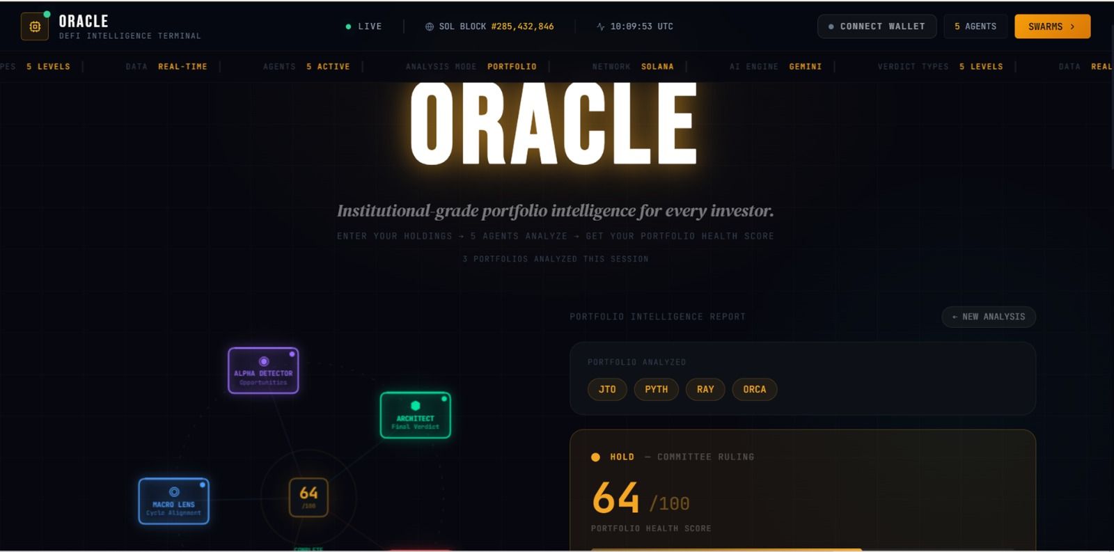 Oracle