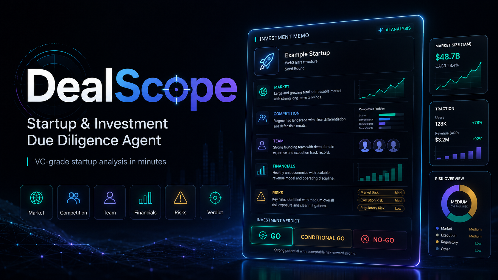 DealScope Agent