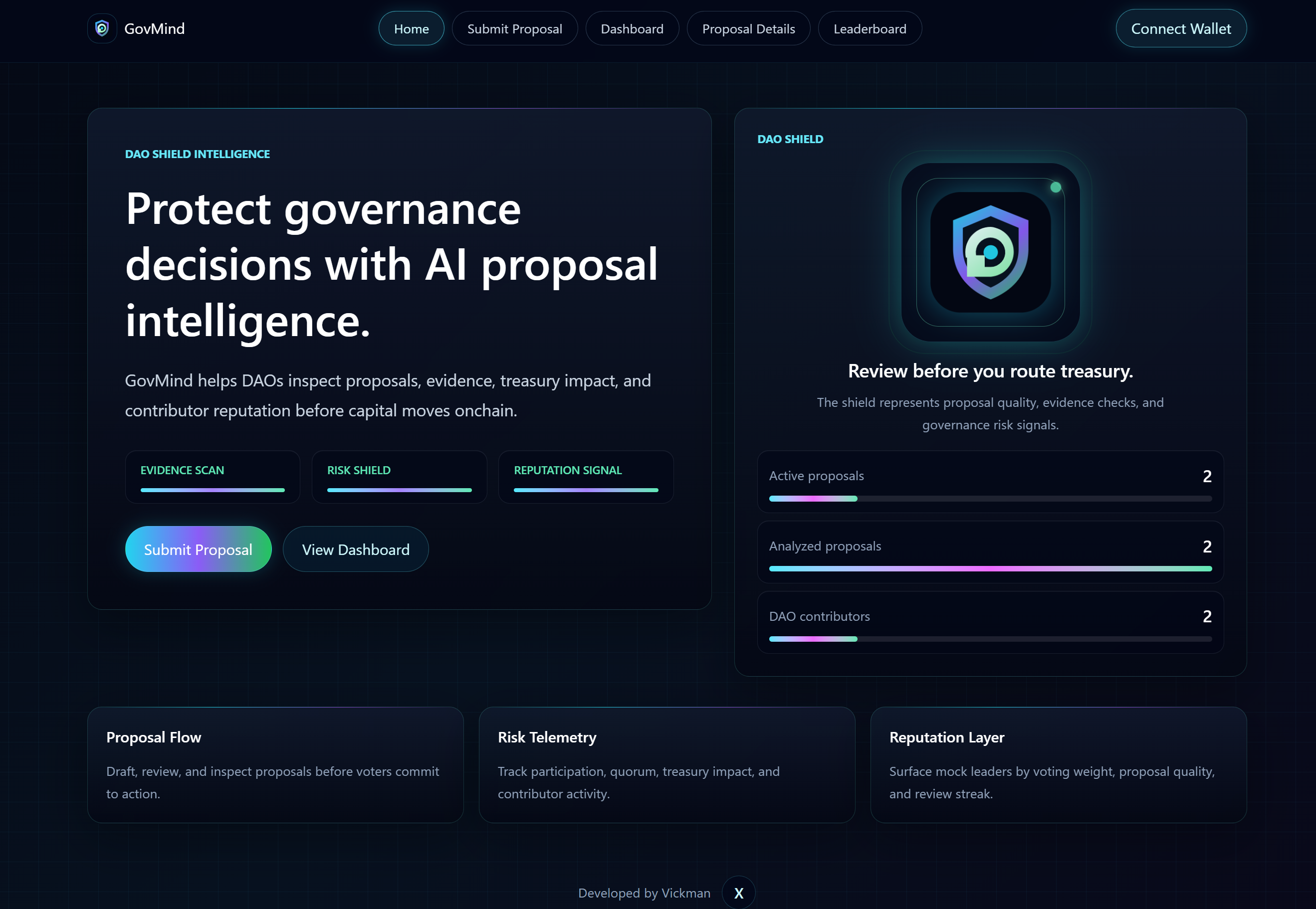 GovMind