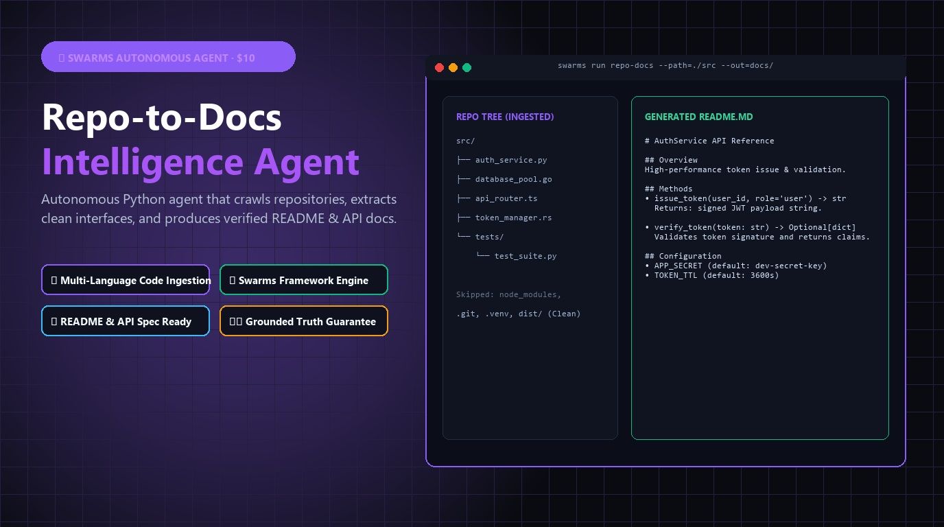 ShipKit DevTools: Repo-to-Docs Agent