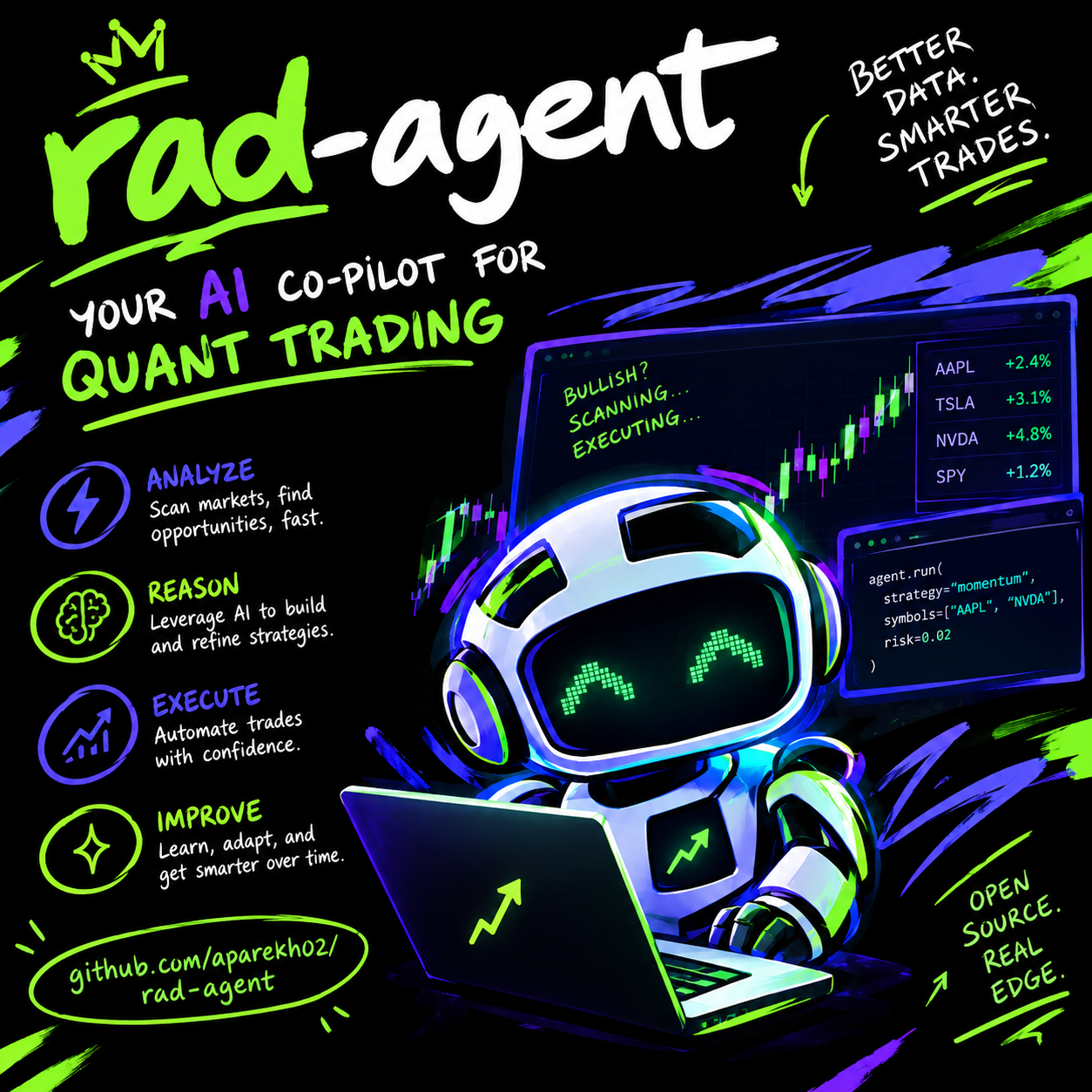 rad-agent