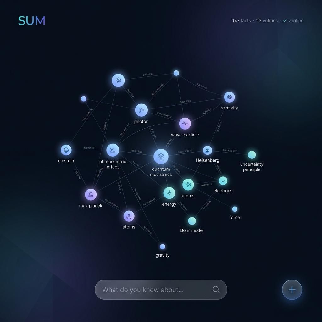 The Personal Knowledge OS Builder