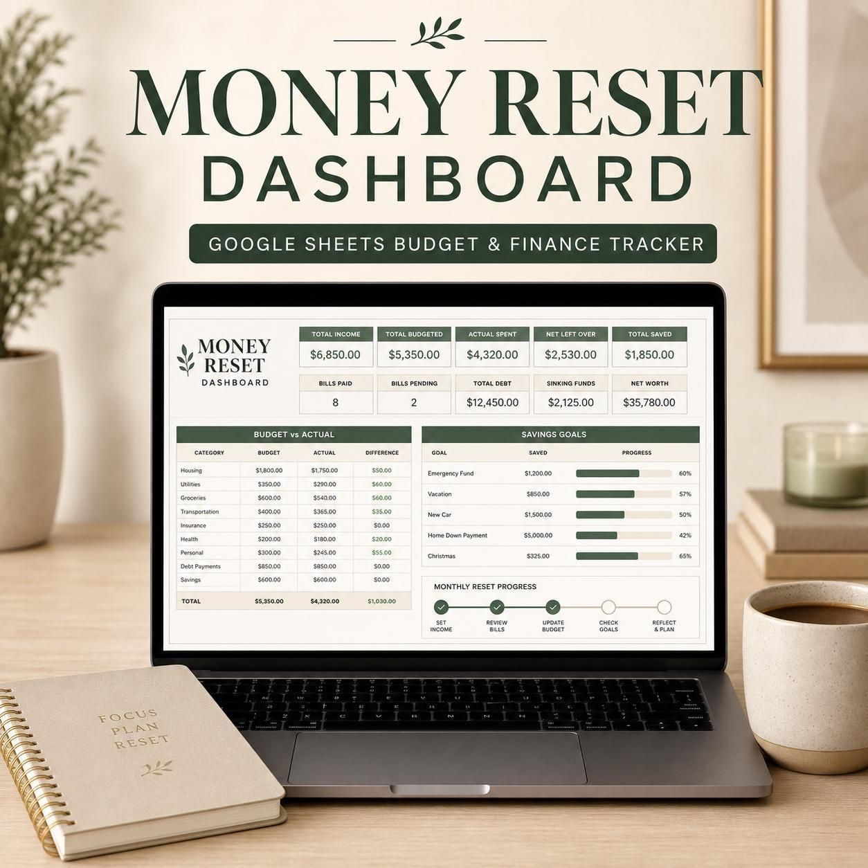 AI Personal Finance Organizer