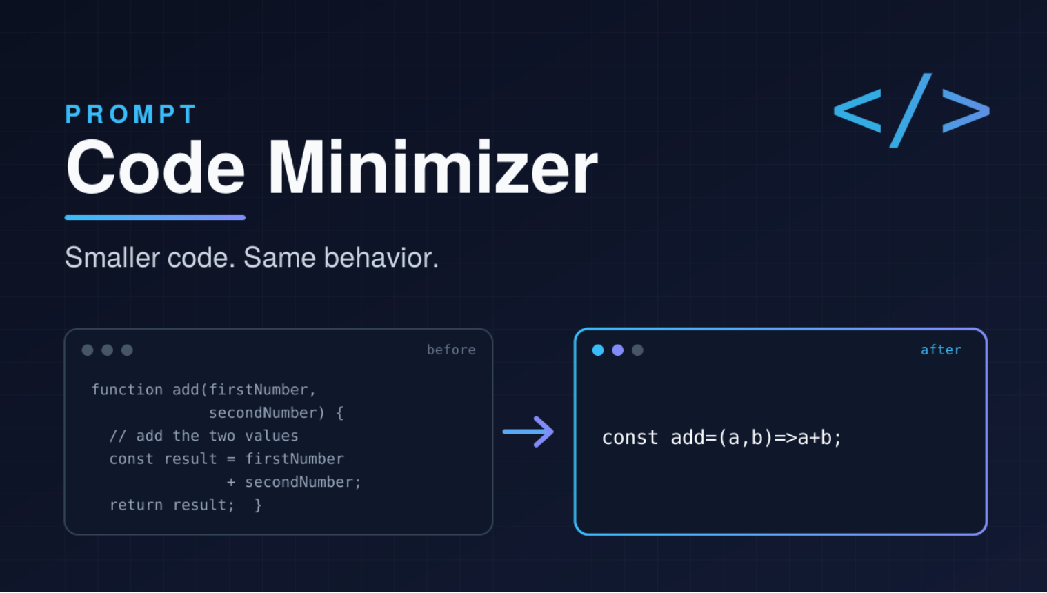 Code Minimizer