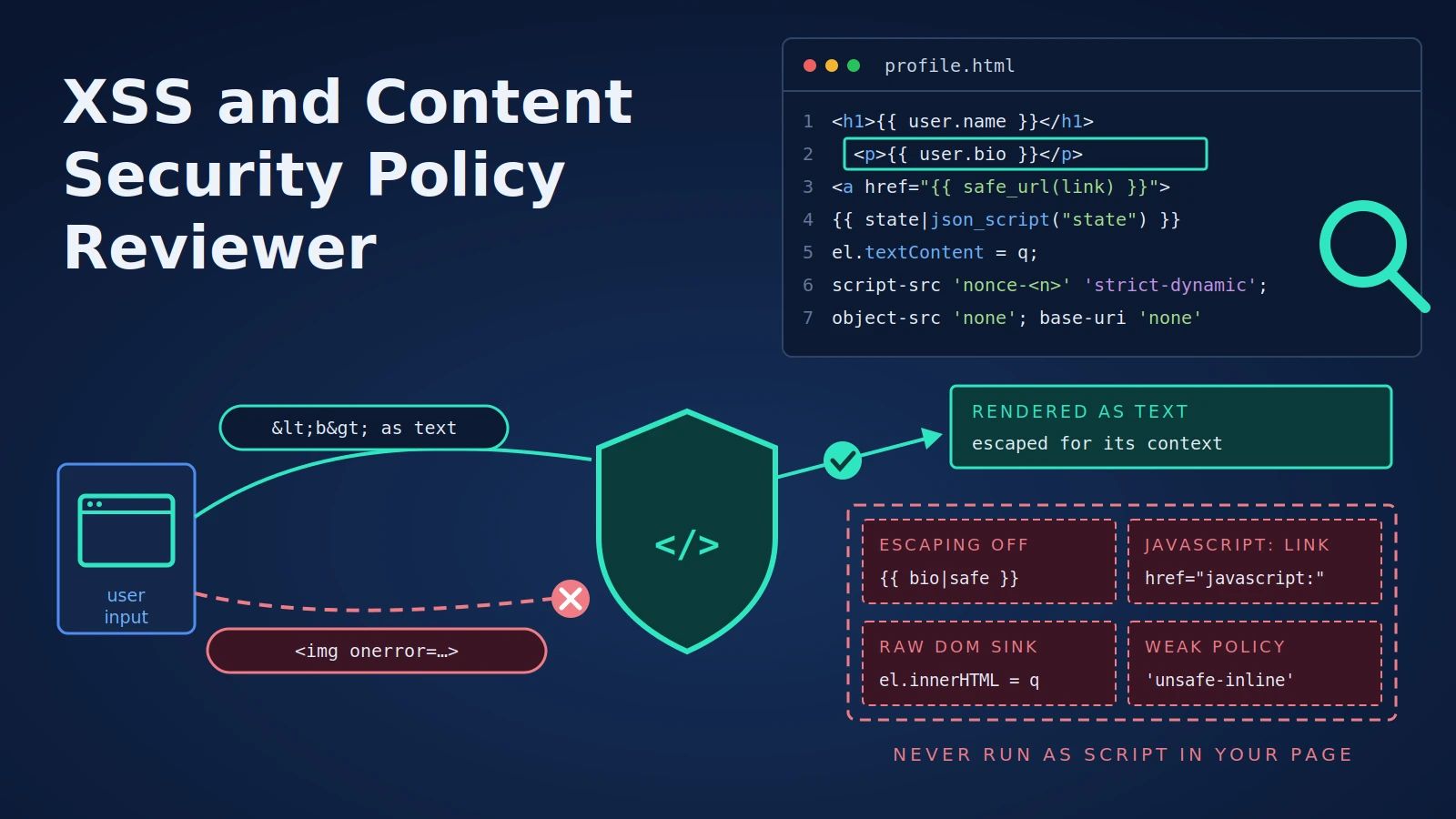 XSS and Content Security Policy Reviewer
