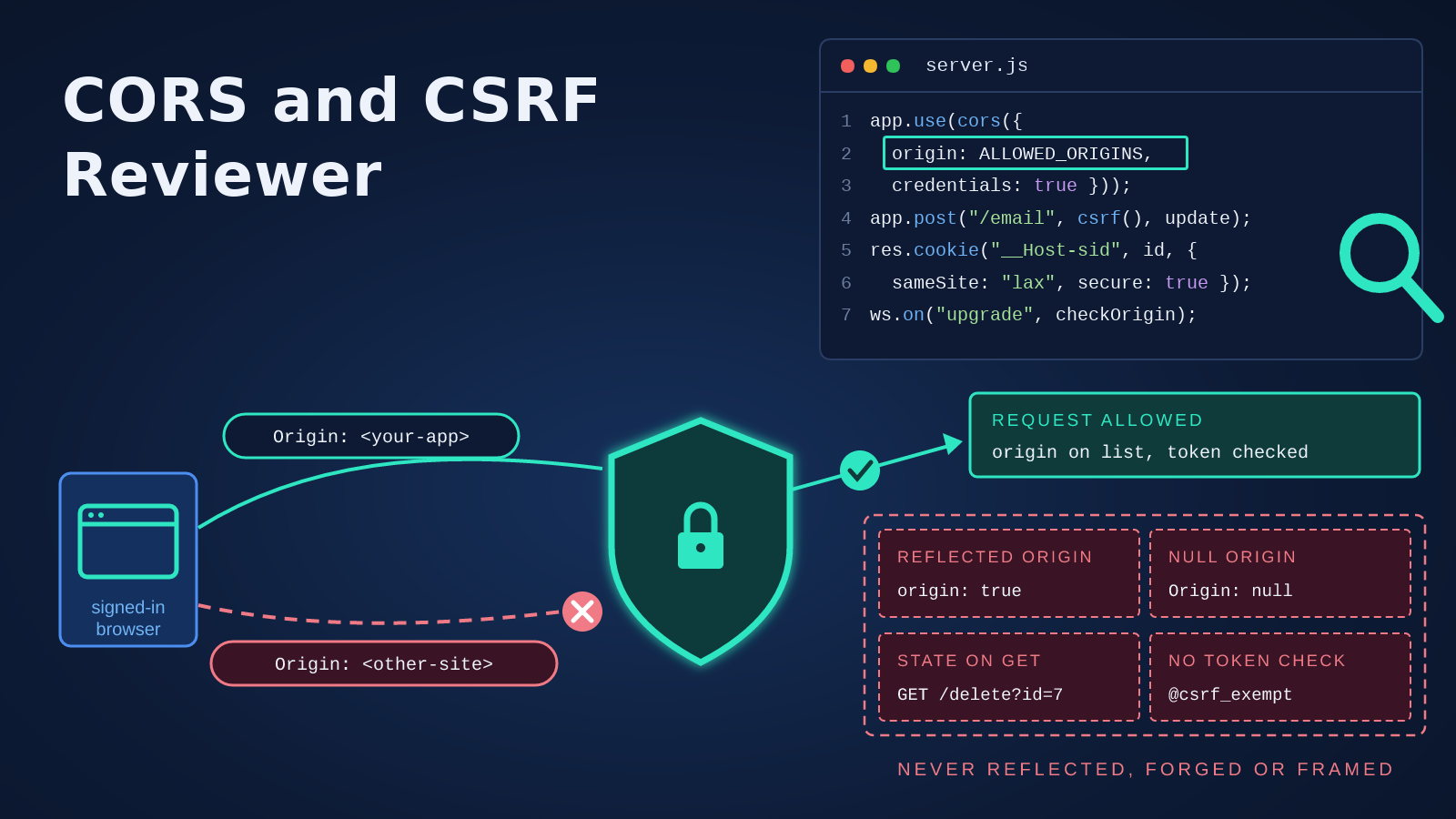 CORS and CSRF Reviewer